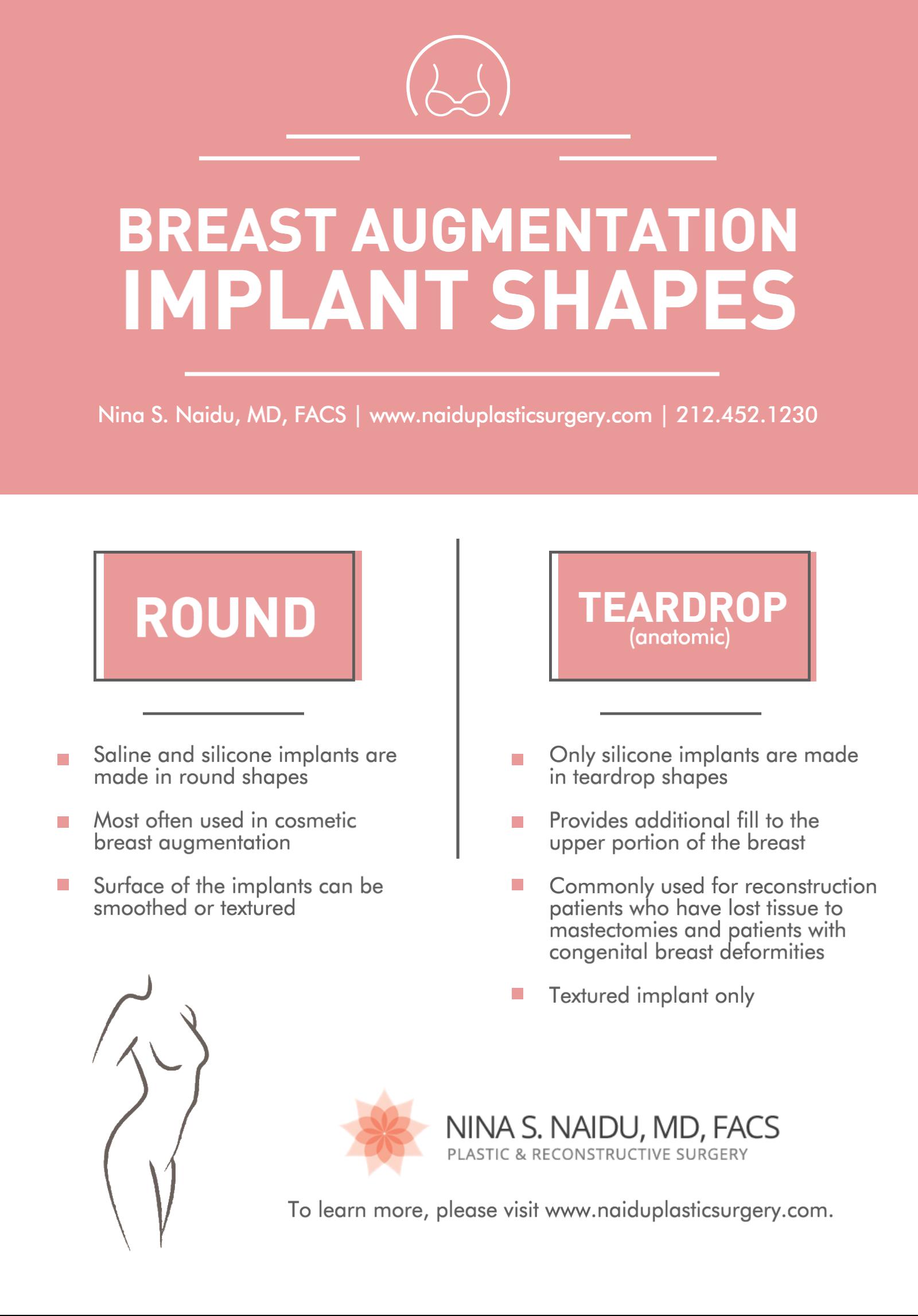 Breast Augmentation Implant Shapes - Dr. Nina S. Naidu - NYC Plastic Surgeon